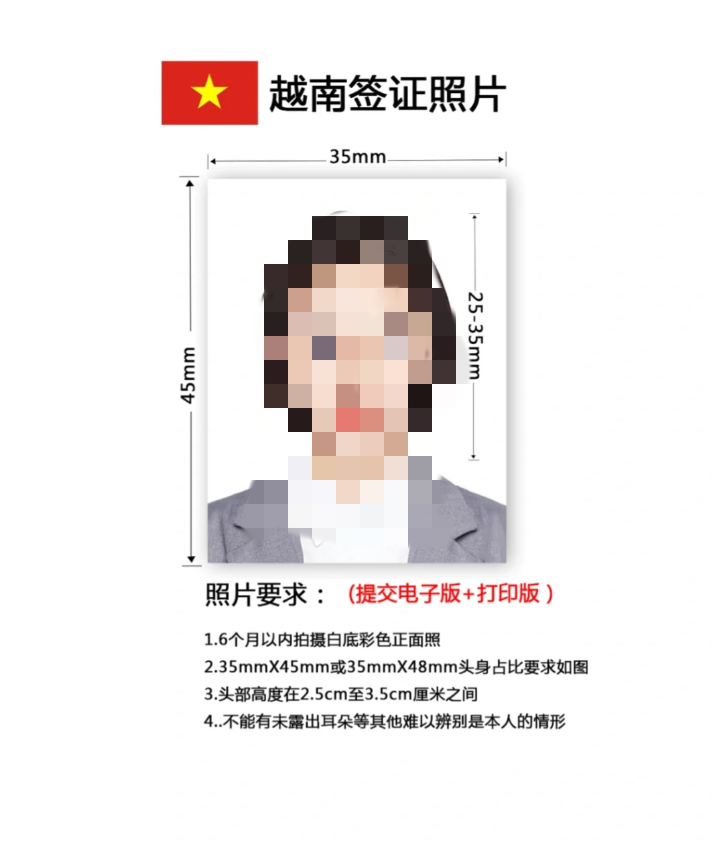 簽證照片要求_副本.png