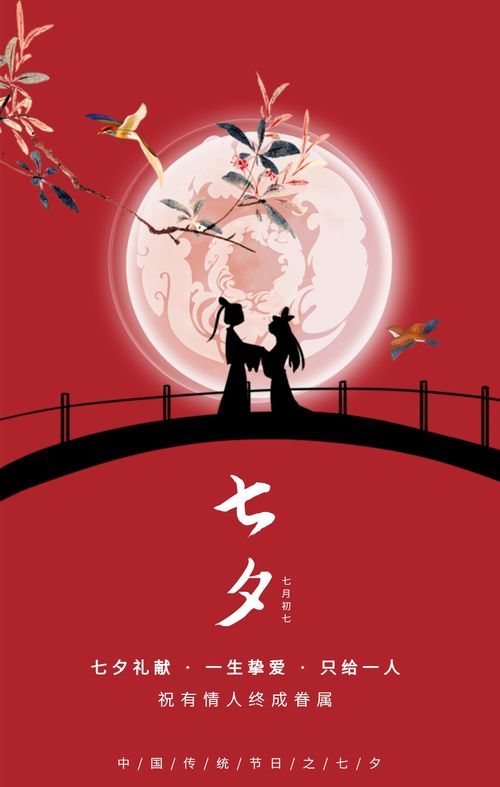七夕今宵看碧霄的意思,七夕今宵看碧霄的詩意