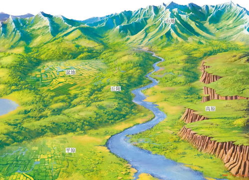 丘陵地貌,地理丘陵的地形特點