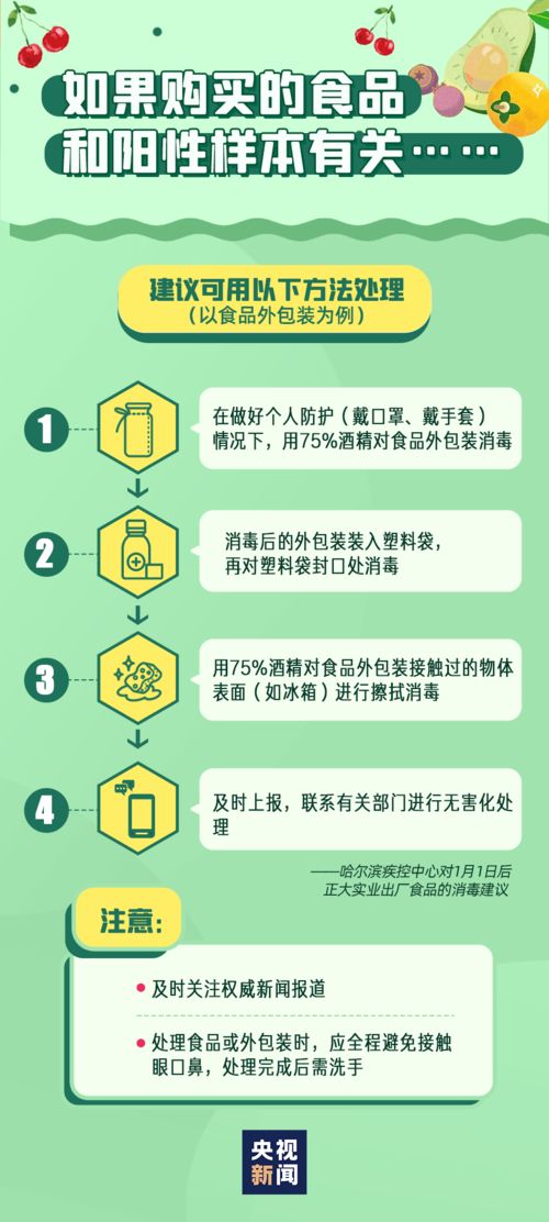 買到核酸陽性食品是否會(huì)被傳染,買到核酸陽性食品是否會(huì)被傳染？有哪些預(yù)防措施？