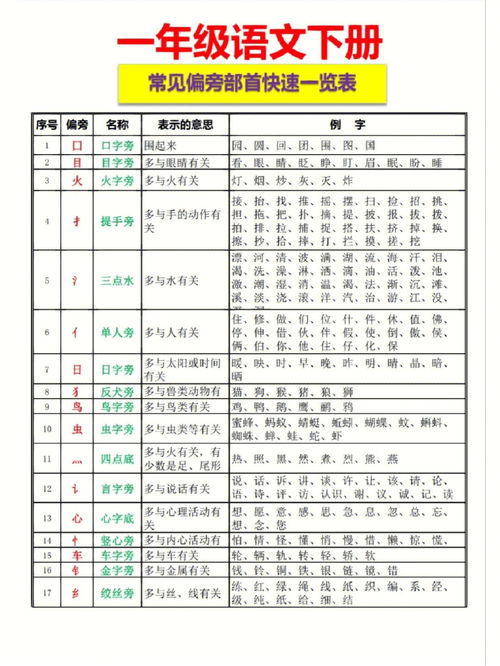 亂的部首,亂是什么偏旁？