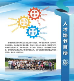 人才培養目標,國家對人才的培養的目標