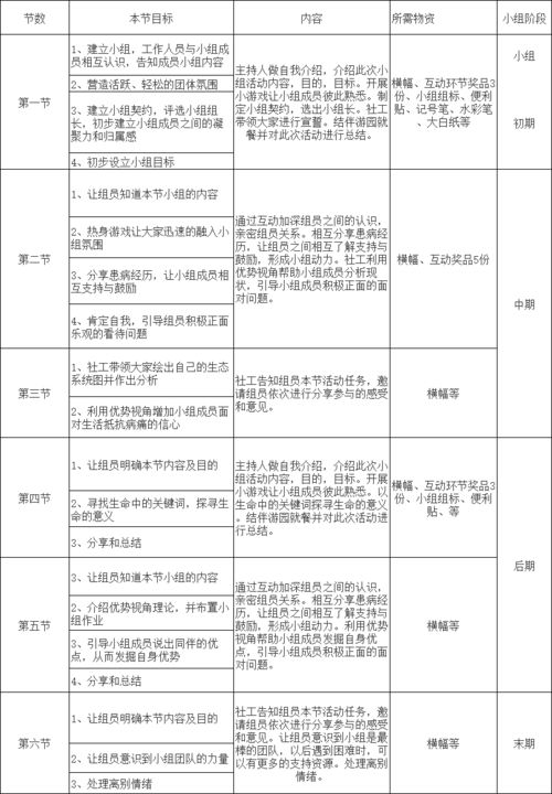 人本主義理論在護(hù)理教育中的應(yīng)用,試述人本主義學(xué)習(xí)理論對我國護(hù)理教育改革有何借鑒意義