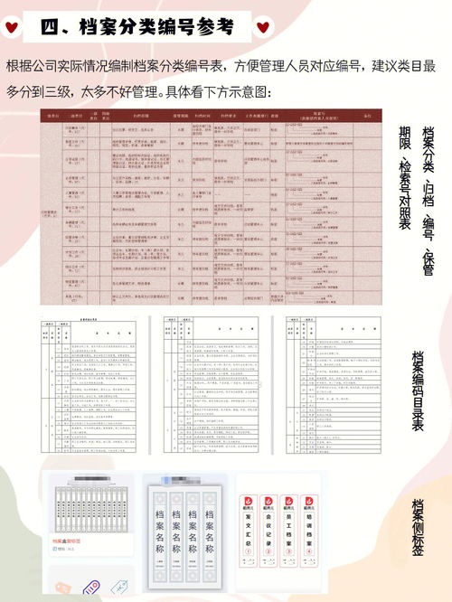 企業檔案,怎樣查詢公司登記檔案