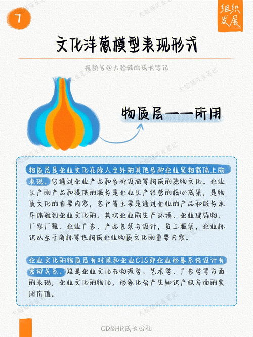 企業文化的概念,企業文化是什么意思