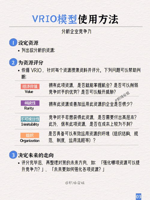 企業競爭優勢,企業競爭優勢有哪些