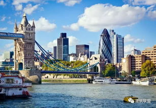 倫敦是哪個國家的,london是哪個國家的城市