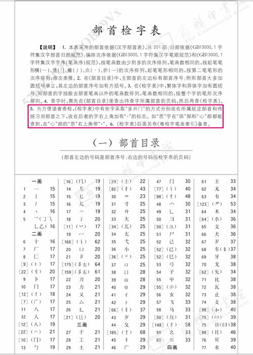 偏旁和部首的區別,偏旁和部首有什么區別嗎？