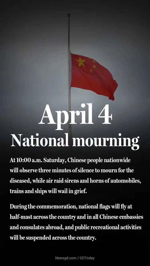全國哀悼日肺炎,4月4日是什么節日？