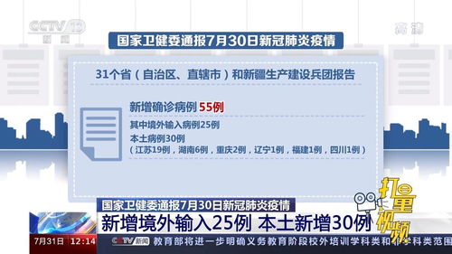 全國新增7例境外輸入確診,2009～2022的疫情有哪些