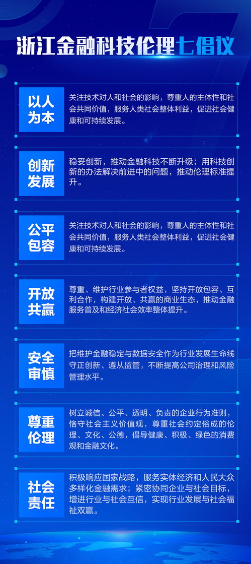 全國首個實現(xiàn)國家金融服務標準落地的城市是,全國首個實現(xiàn)國家金融服務標準落地的城市是（）。