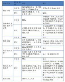 全球化的利與弊,全球化的優點和缺點分別是什么