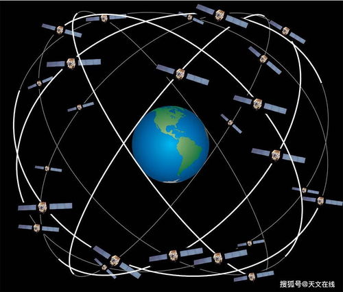 全球衛星定位系統的主體部分由多少顆衛星組成,全球衛星定位系統的主體部分是由多少顆衛星組成的？