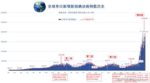 全球確診731萬,湘雅醫(yī)院就蓮子殼事件作出回應(yīng)，主治醫(yī)師很委屈，你覺得醫(yī)師被吐槽冤不冤？