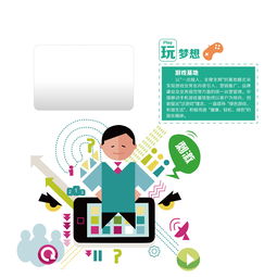 全球通充值卡,我想買上海移動全球通充值卡在網易購物返現上可以買到嗎？