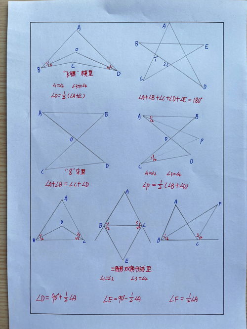 全等三角形,全等三角形的定義