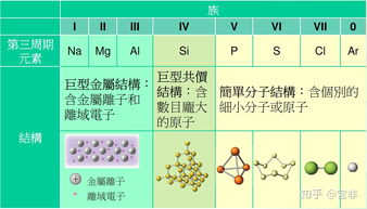 鋁的熔點,鋁的熔點是多少呢？