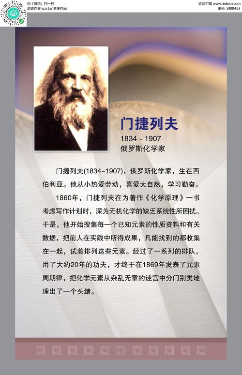 門捷列夫簡介,門捷列夫簡介