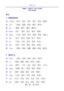 難組詞,難字組詞