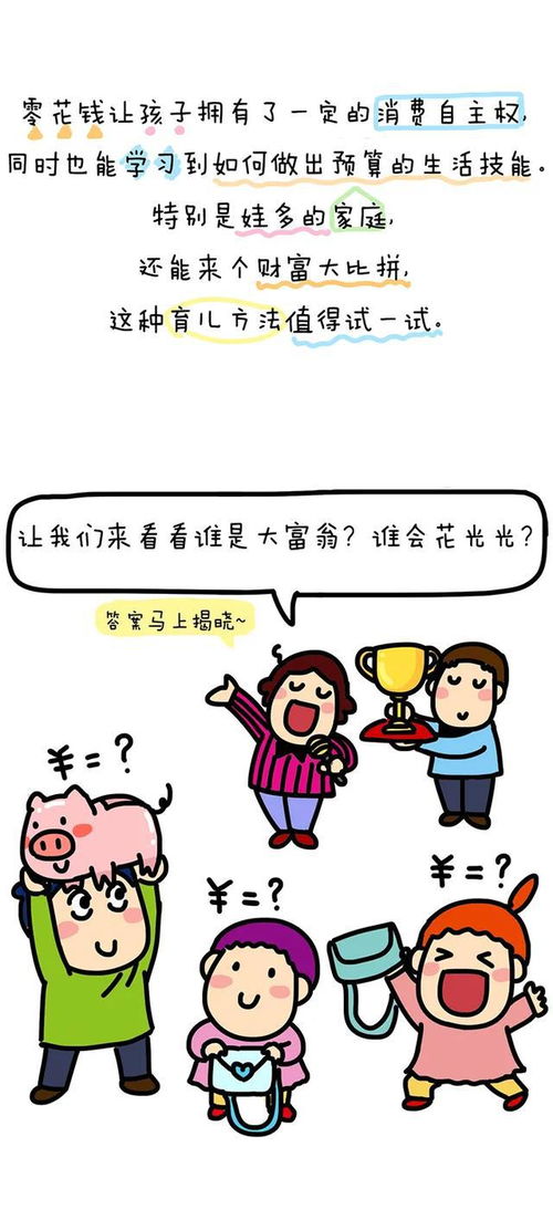 零花錢怎么花,如何合理利用零花錢？