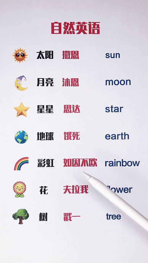 霓怎么讀,霓怎么讀音