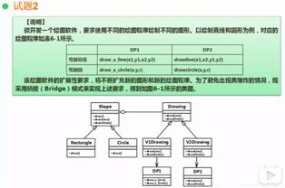 面向?qū)ο蟪绦蛟O(shè)計,面向?qū)ο蟪绦蛟O(shè)計學(xué)什么