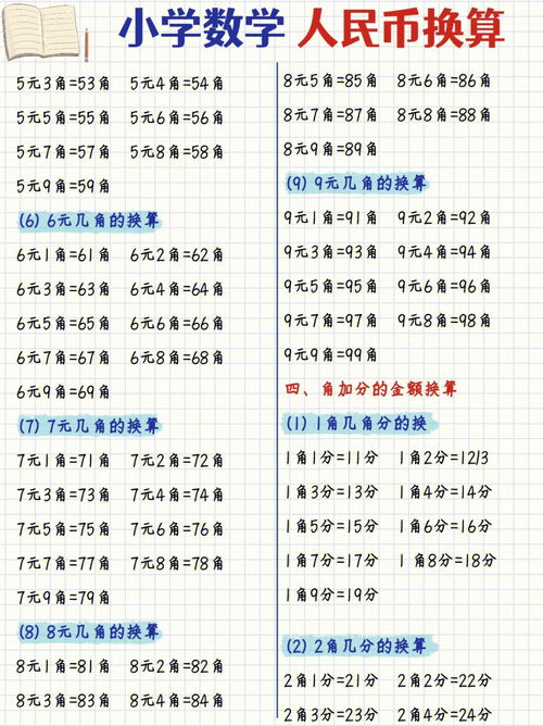 面積換算,面積的換算公式