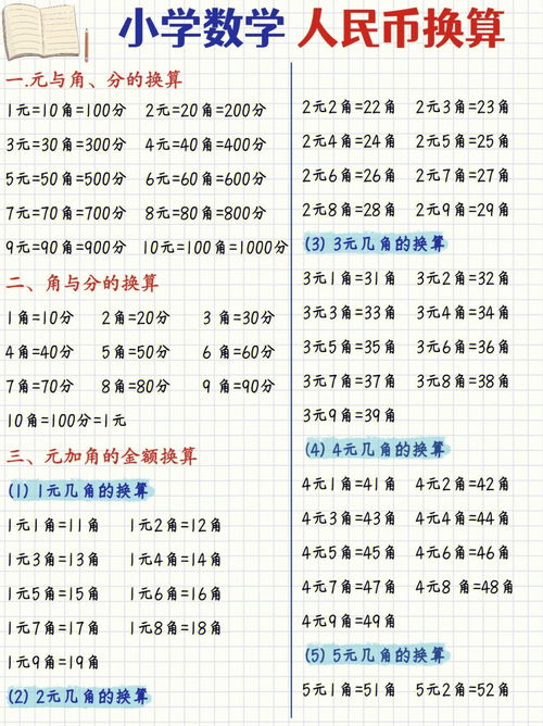 面積換算,面積的換算公式