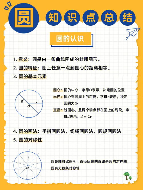 面積計算公式,面積的計算公式是什么？