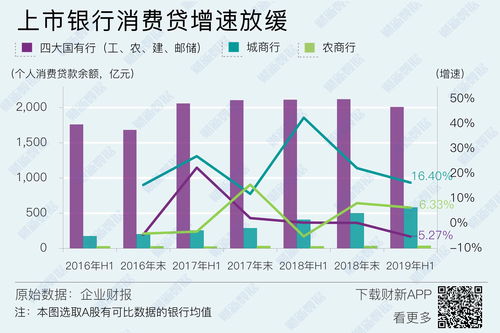 領(lǐng)先指標(biāo),領(lǐng)先指數(shù)是指什么？