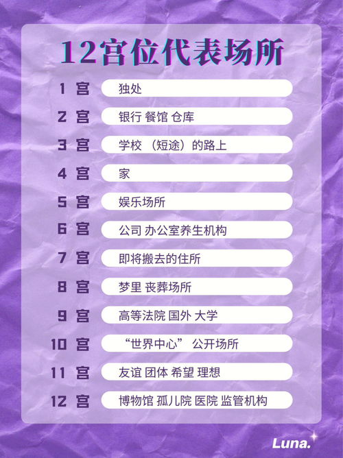 領域的意思,領域什么意思