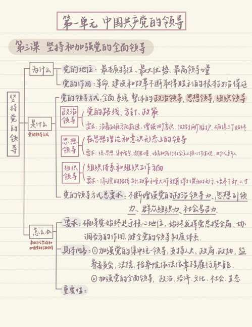 領導者的作用,領導的作用是什么？