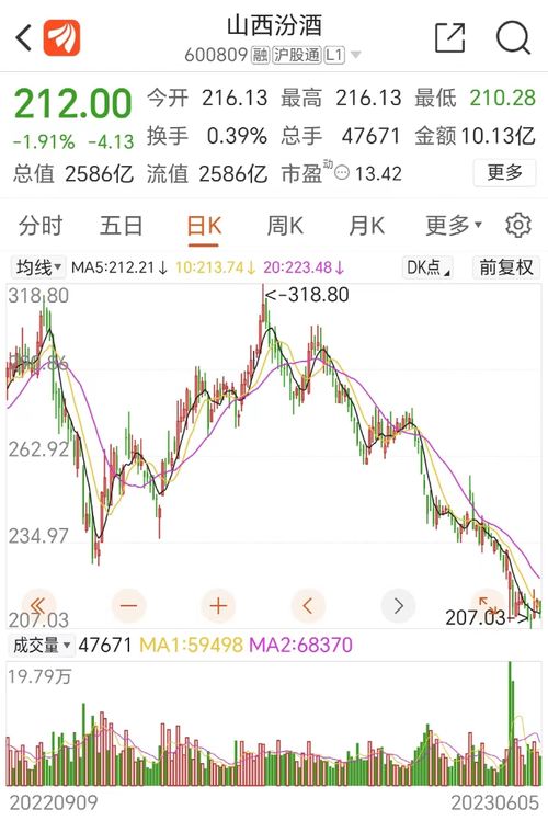 頗負盛名的負字是什么意思,頗負盛名的負是什么意思