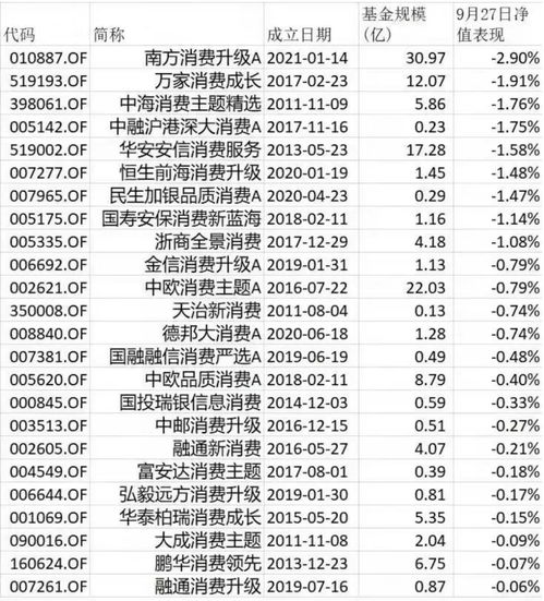 飄的部首,飄的偏旁是什么