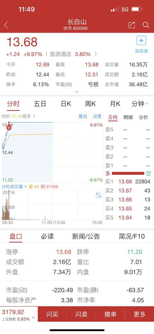 馬加偏旁,“馬”字加偏旁有哪些字？
