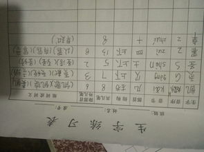 麥的部首和結構,“麥”字的偏旁和結構是什么？