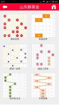齊魯風采七樂彩,七樂彩誕生時間
