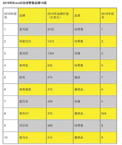 齊魯風采七樂彩,七樂彩誕生時間